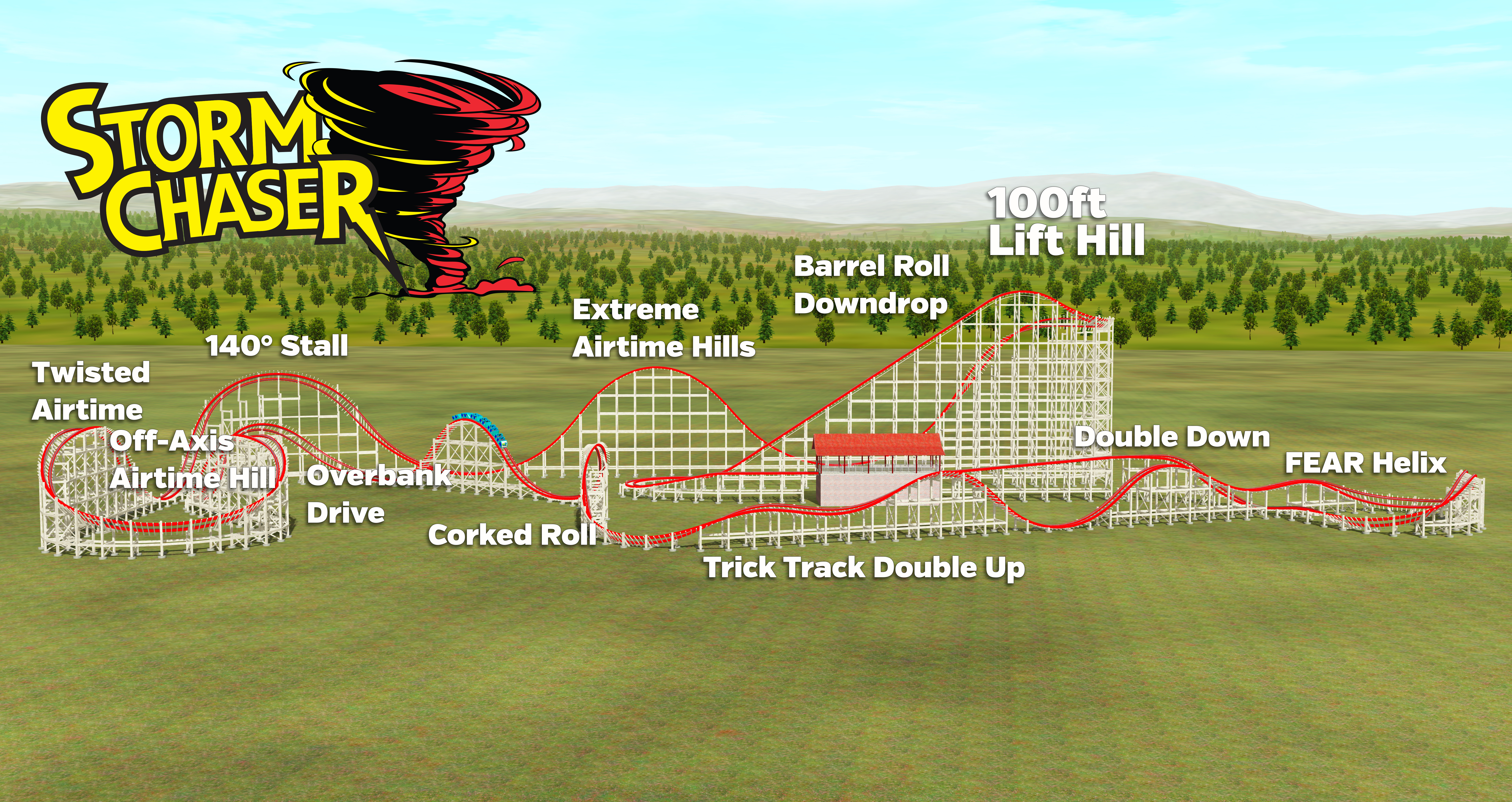 stormchaserlayout.jpg